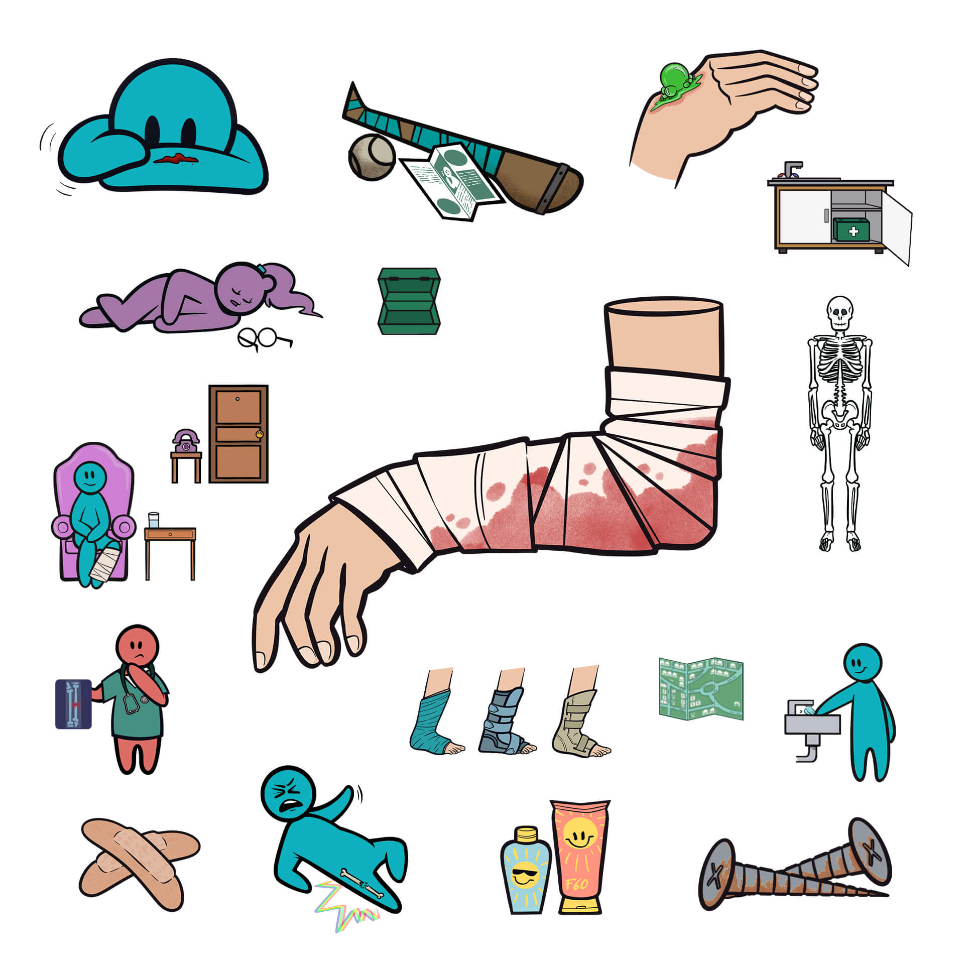 Arm Bandage The Care Aware Crew Southern