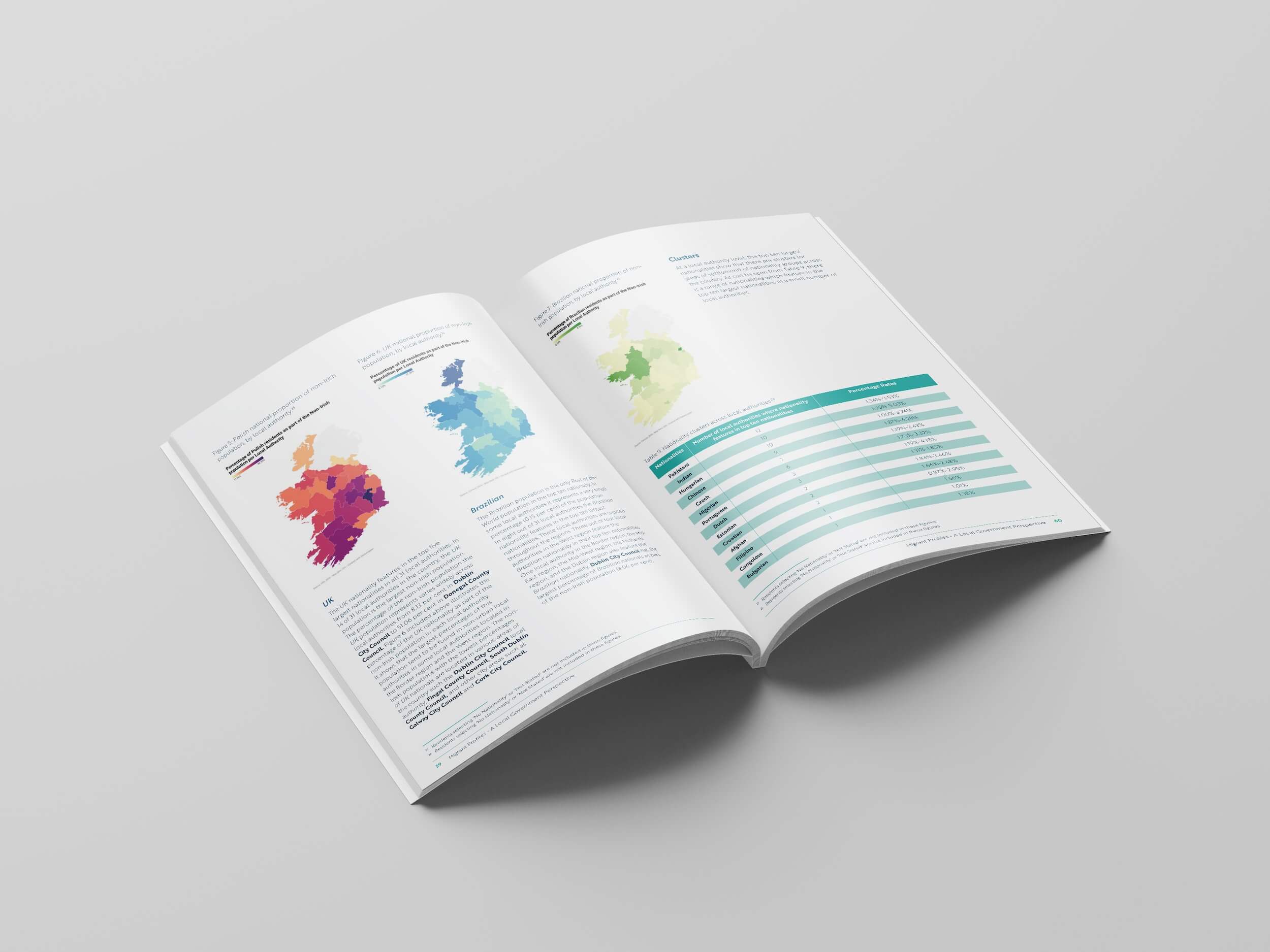 LGMA Migrant Report Spread Southern